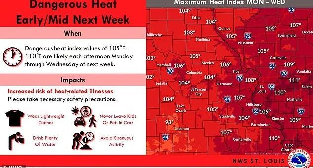 熱҈的҈字҈都҈出҈汗҈了҈~2.3億美國人籠罩熱籠之下，創紀錄高溫！